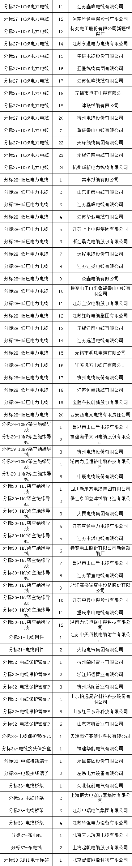 lv国际(中国区)- 官方网站