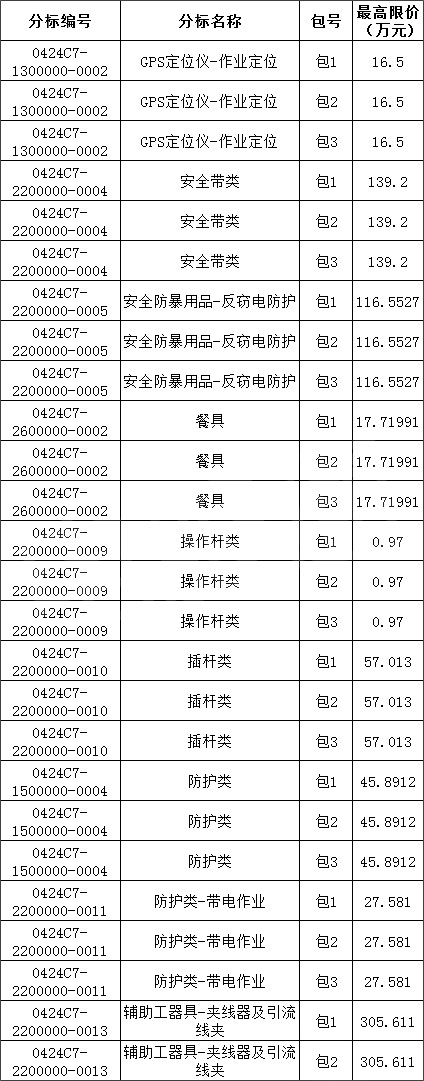 79964923aa357277b717cbbdbf61c02d lv国际(中国区)- 官方网站