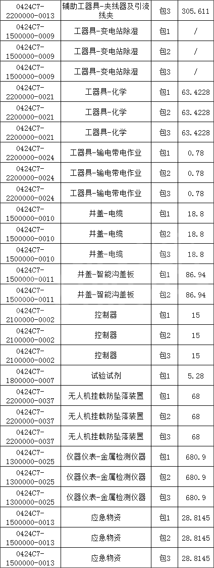 7e4885a034b306120e288fbd61e7c76e lv国际(中国区)- 官方网站