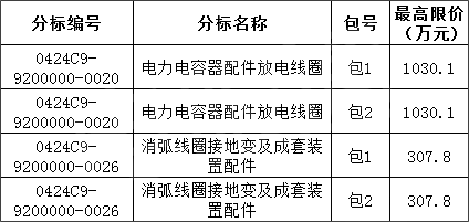 fc7a7a0d722deb6209878fbf7a05e5ab lv国际(中国区)- 官方网站