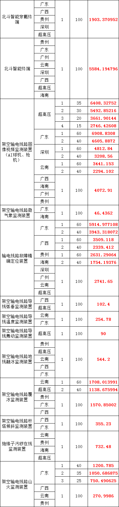 lv国际(中国区)- 官方网站