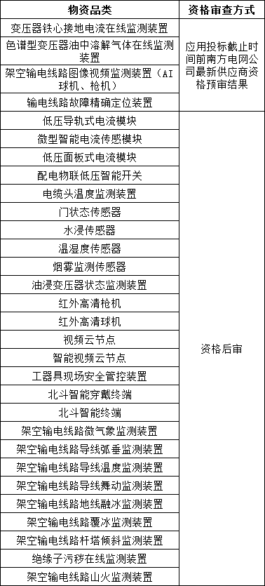 lv国际(中国区)- 官方网站