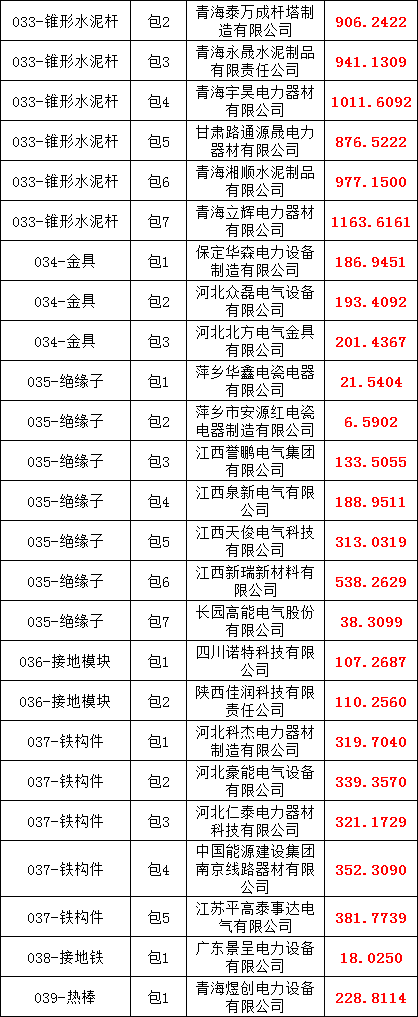 lv国际(中国区)- 官方网站
