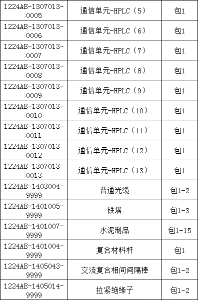 lv国际(中国区)- 官方网站