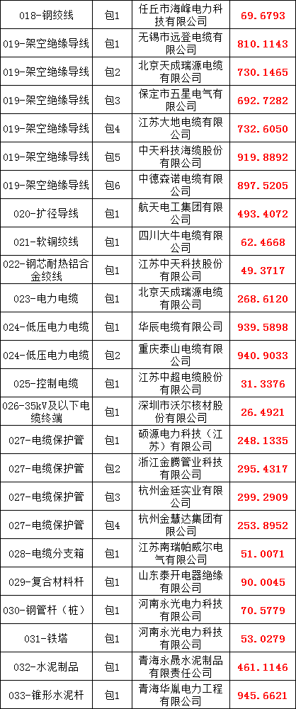 lv国际(中国区)- 官方网站