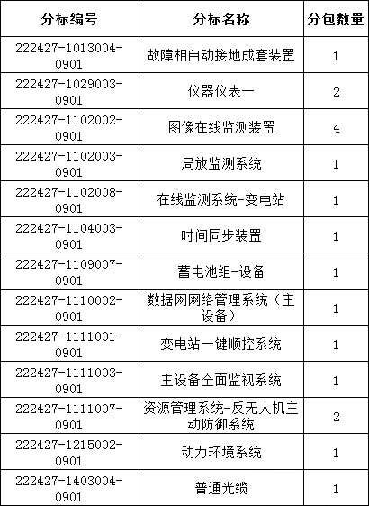 lv国际(中国区)- 官方网站