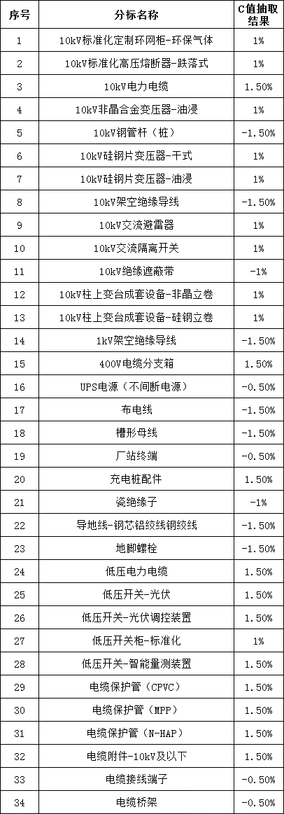 0ba5b0092b436591aaec30cd62a7cf18 lv国际(中国区)- 官方网站