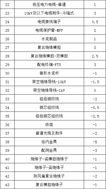 1a18c045a0fe72dcf669aab794738f2c lv国际(中国区)- 官方网站