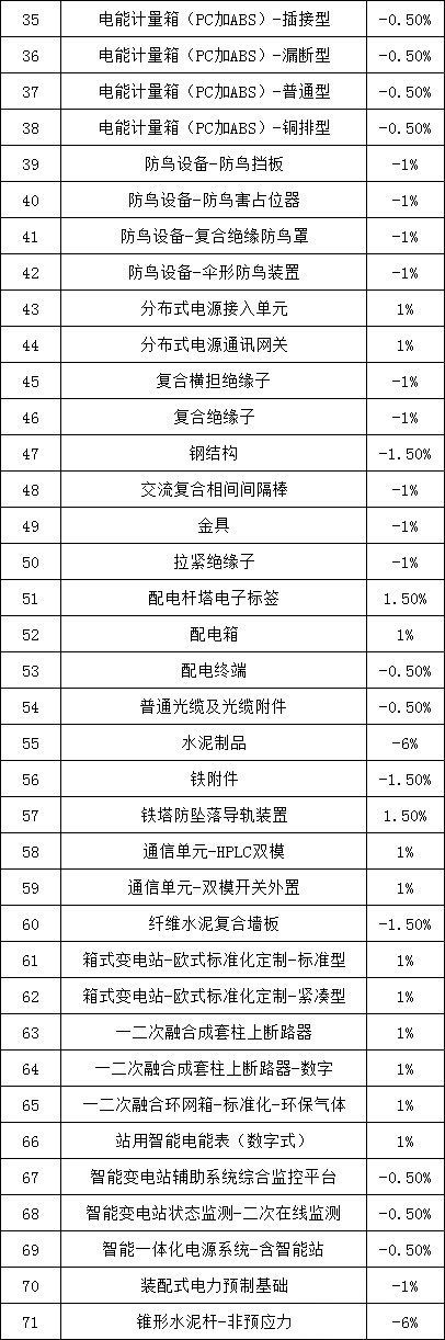 281cfd8df2ba2288d8ca6c5b88314b8a lv国际(中国区)- 官方网站