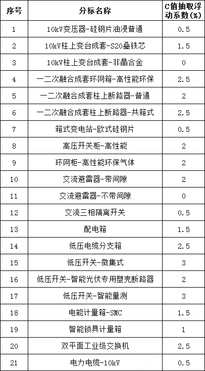 2d2d61da1e7b270a392c8da46600872a lv国际(中国区)- 官方网站