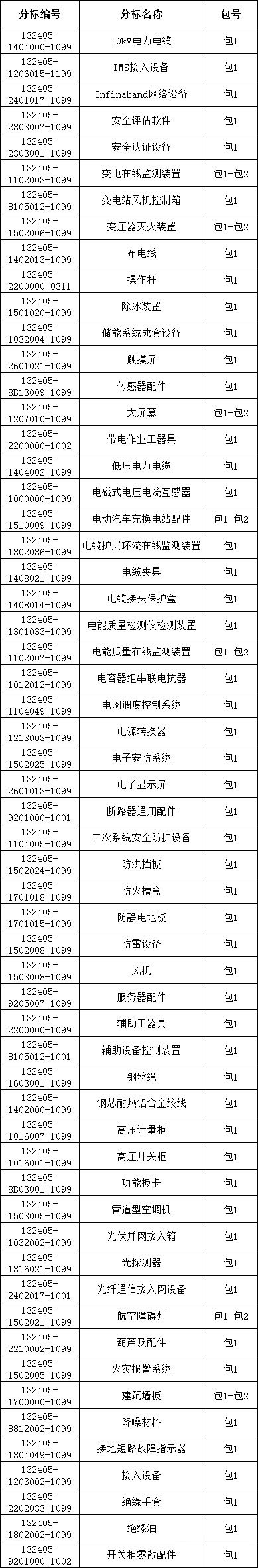 9257b2bb2047f3274e8bf585f0f55d4a lv国际(中国区)- 官方网站