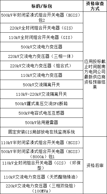 9b88bb9f3f77f02046842c565d1fdae4 lv国际(中国区)- 官方网站