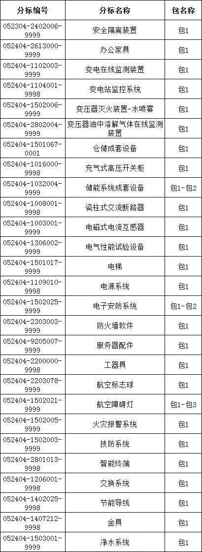 lv国际(中国区)- 官方网站