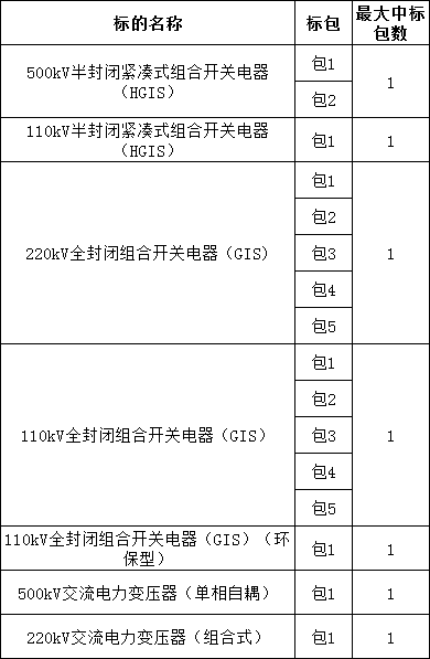 9f2ad0dde9622fbd4f1244f093044b85 lv国际(中国区)- 官方网站