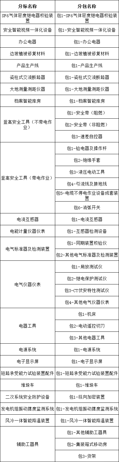 d132b1035de2f19e76c642d0486bc1b0 lv国际(中国区)- 官方网站
