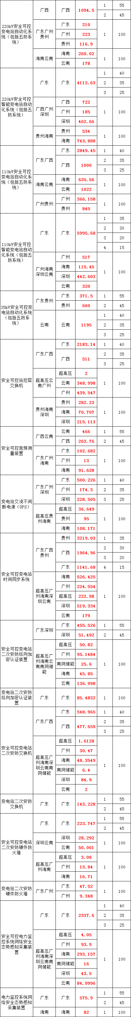 30efd2b02379ff3e90774cc7d575c6f9 lv国际(中国区)- 官方网站