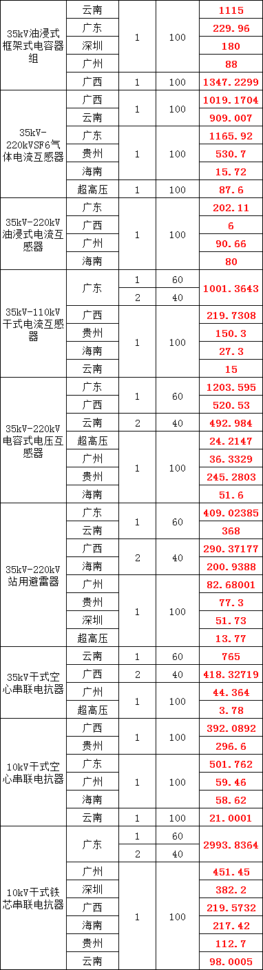 lv国际(中国区)- 官方网站