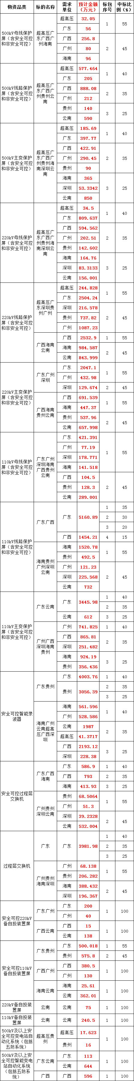 84b1a42ed413dc85bcd94e70d29424d2 lv国际(中国区)- 官方网站