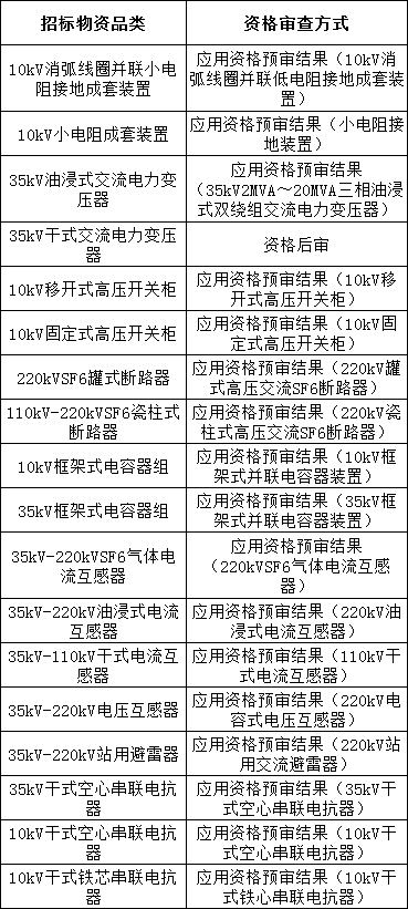 lv国际(中国区)- 官方网站
