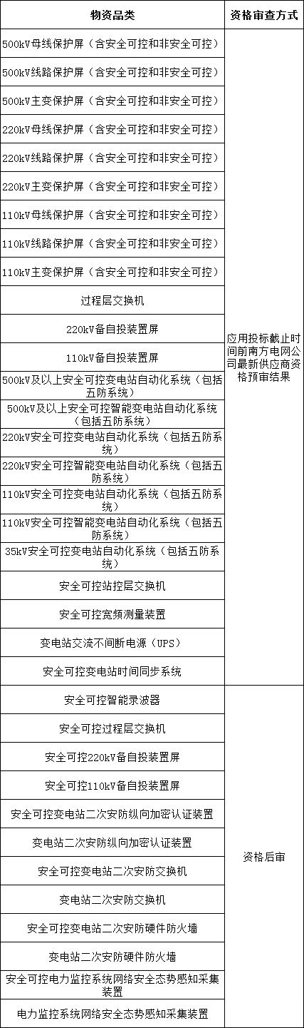 bf17c3fc70798a8021eb00503c1dca94 lv国际(中国区)- 官方网站