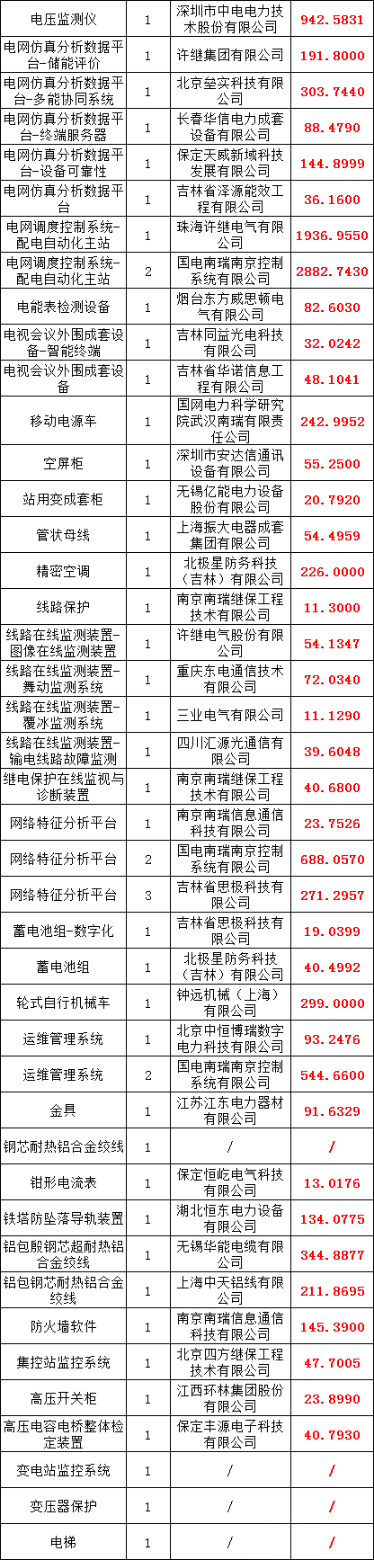lv国际(中国区)- 官方网站