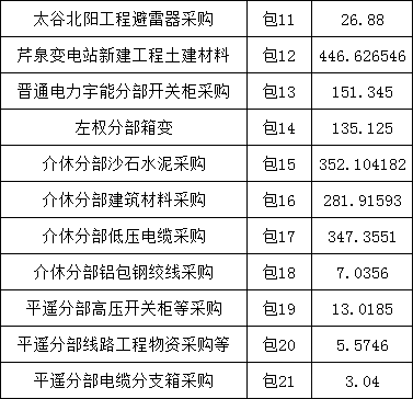 lv国际(中国区)- 官方网站