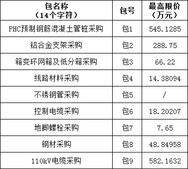 lv国际(中国区)- 官方网站