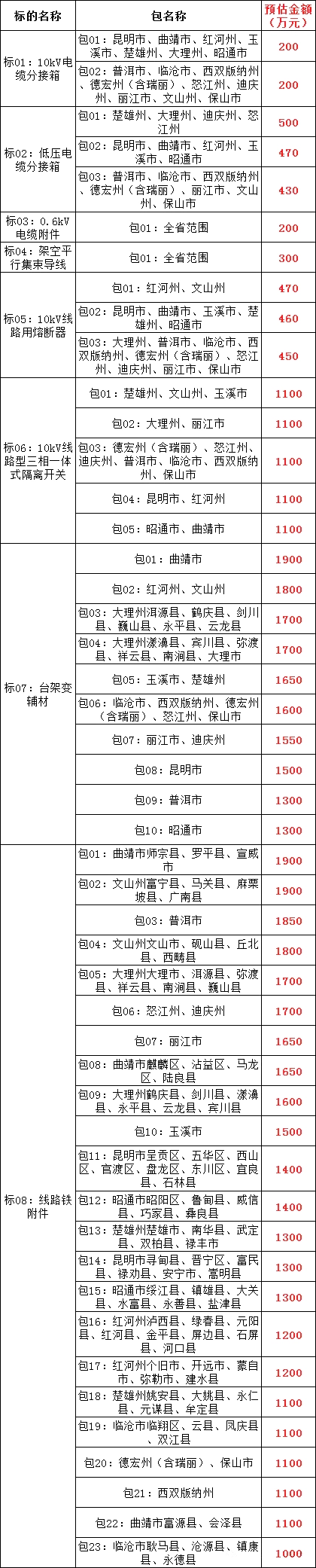 fe29ad0ee4103f42064891a9b7ac7637 lv国际(中国区)- 官方网站