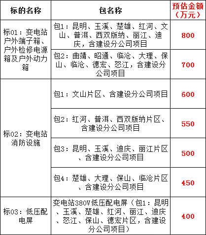 ff07ac43ed37a61133e1358b0082c1dd lv国际(中国区)- 官方网站