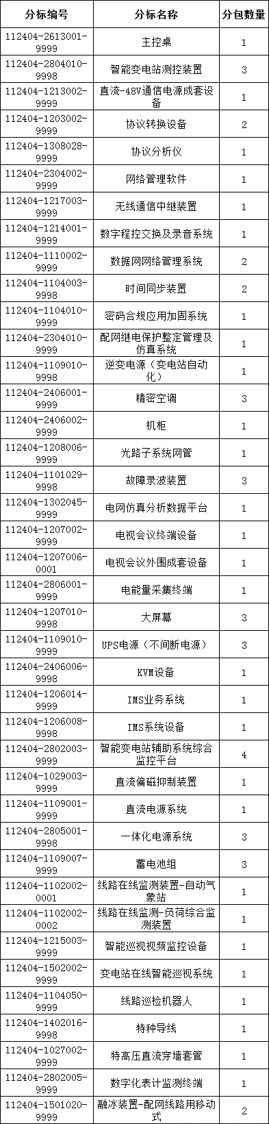37e77b0fcd8ad8ba33adc432740f419f lv国际(中国区)- 官方网站