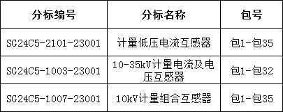 lv国际(中国区)- 官方网站