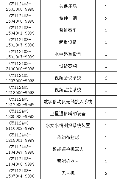 a2a8a41fde16f862ffe85009cedb3272 lv国际(中国区)- 官方网站