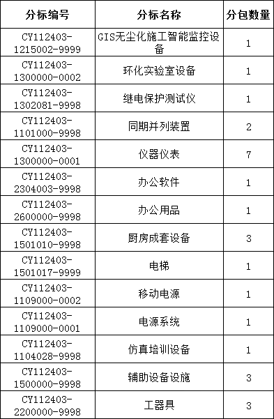 abfde437b9261c8b509eb224e085eb61 lv国际(中国区)- 官方网站