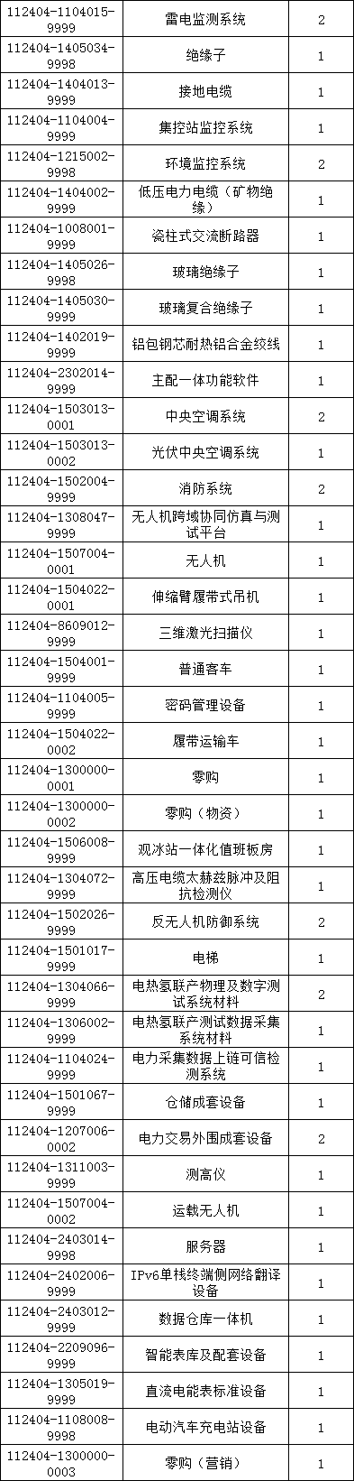 b24b62bfd2dd23135646442367ff6ee3 lv国际(中国区)- 官方网站