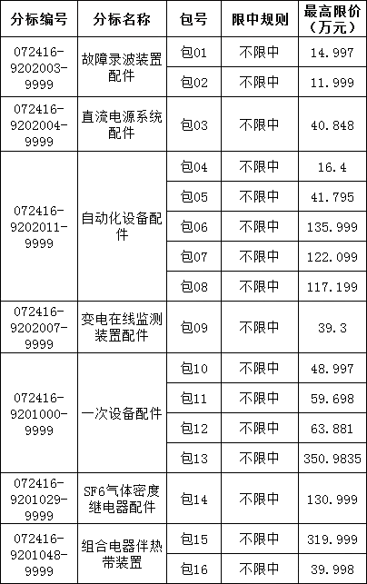 lv国际(中国区)- 官方网站