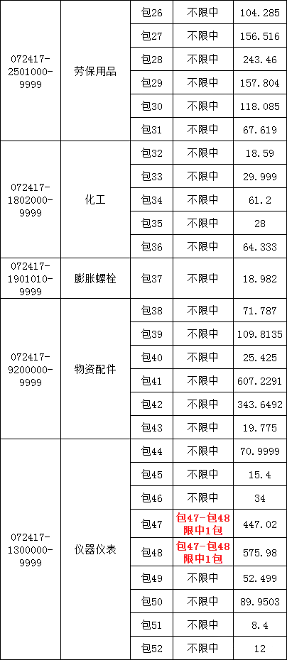 lv国际(中国区)- 官方网站