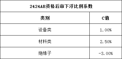21c78cda1489f8608eb51598546eb466 lv国际(中国区)- 官方网站