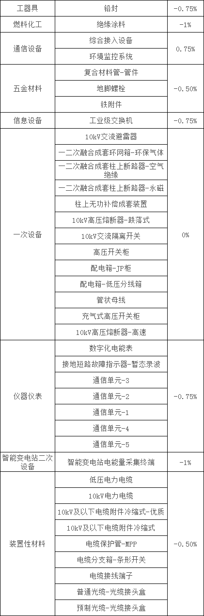 4c770f9523ee01d77042729998df04c8 lv国际(中国区)- 官方网站