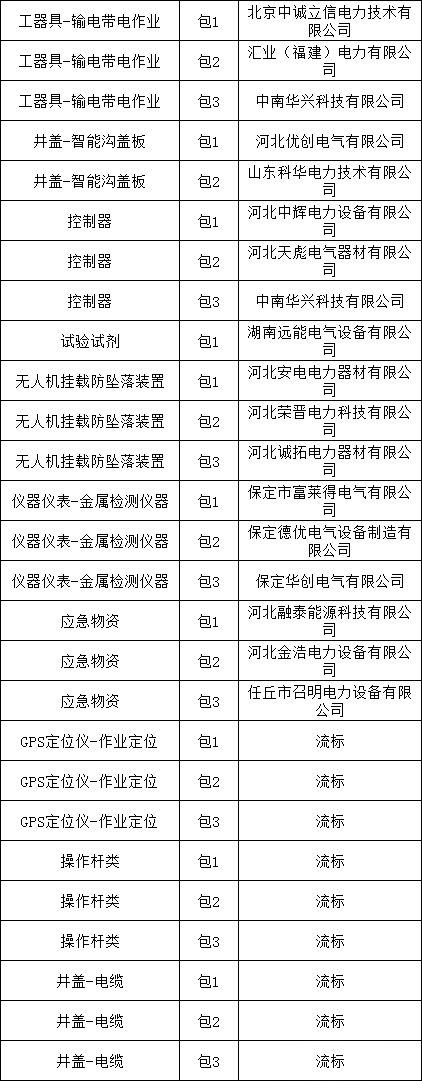 567691fcbd3a2ddf0e3924aa71258d85 lv国际(中国区)- 官方网站