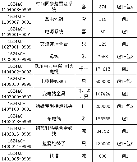 5b56336b65ec0e38639af6781f1097f8 lv国际(中国区)- 官方网站