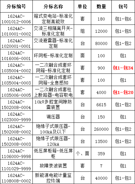 64ac8da0056adb54387c0277a006d771 lv国际(中国区)- 官方网站