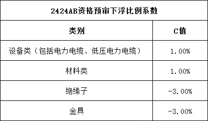 68223daaa679173d06d88ab682e0f044 lv国际(中国区)- 官方网站