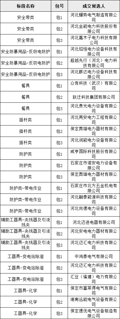 84a07c51c7f663a2e36d753c3b5b077e lv国际(中国区)- 官方网站
