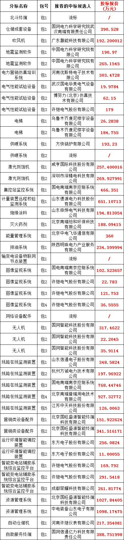 lv国际(中国区)- 官方网站