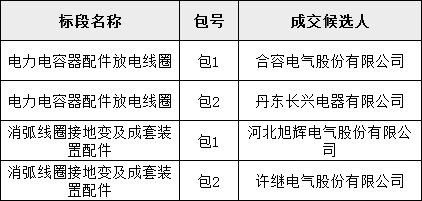 b2a302544dee39da4c98030a3a52aa39 lv国际(中国区)- 官方网站