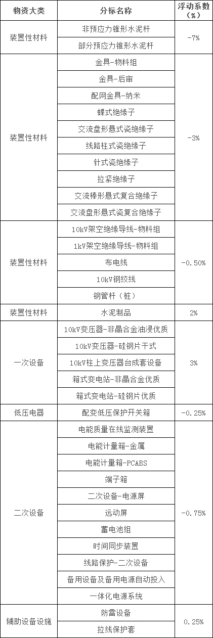 c89465491a5bd9132d0abbd7b1d23f43 lv国际(中国区)- 官方网站