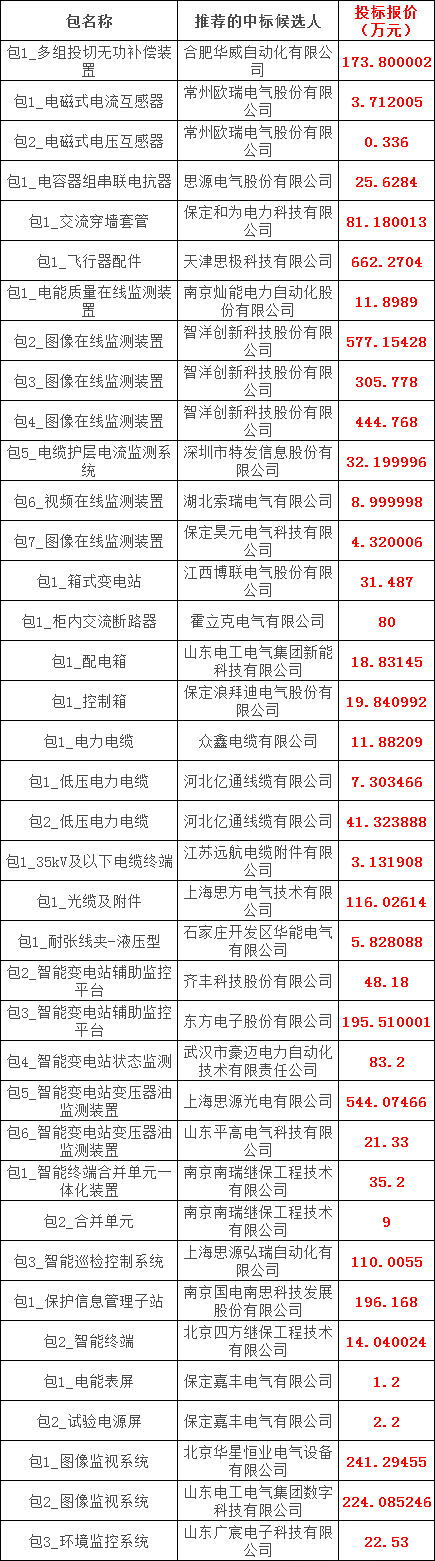 lv国际(中国区)- 官方网站