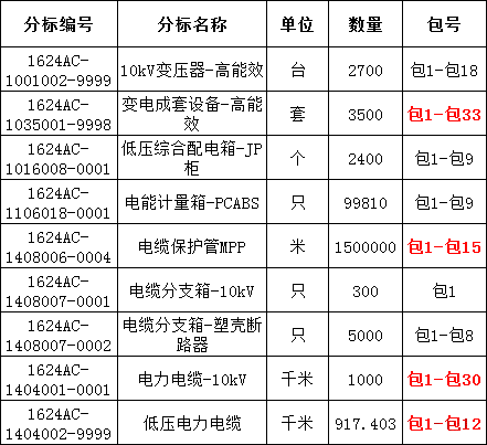 d14565983d910aad98d0139276ce318c lv国际(中国区)- 官方网站