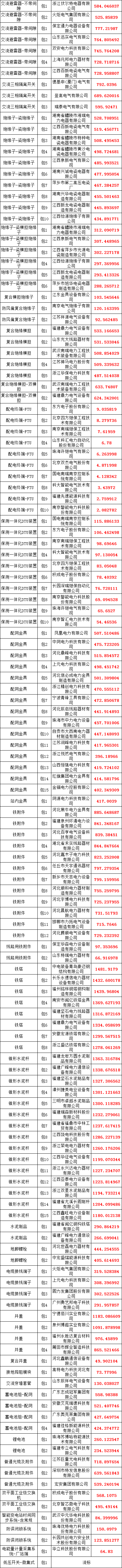 lv国际(中国区)- 官方网站