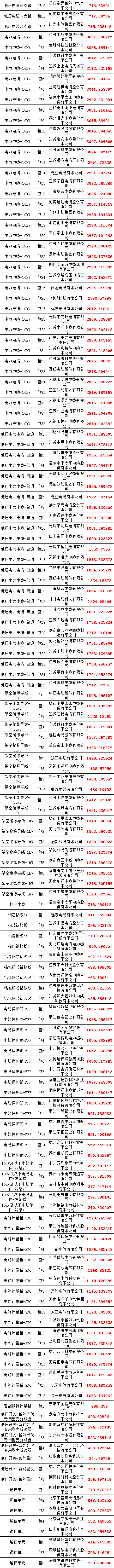 lv国际(中国区)- 官方网站